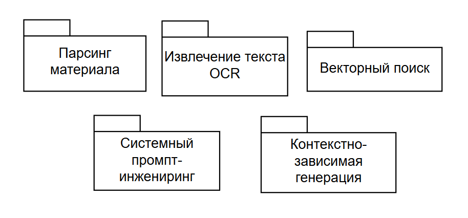 Образец печати 3