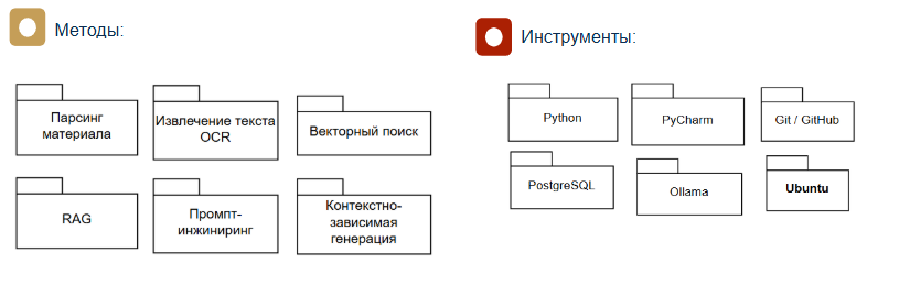 Образец печати 4